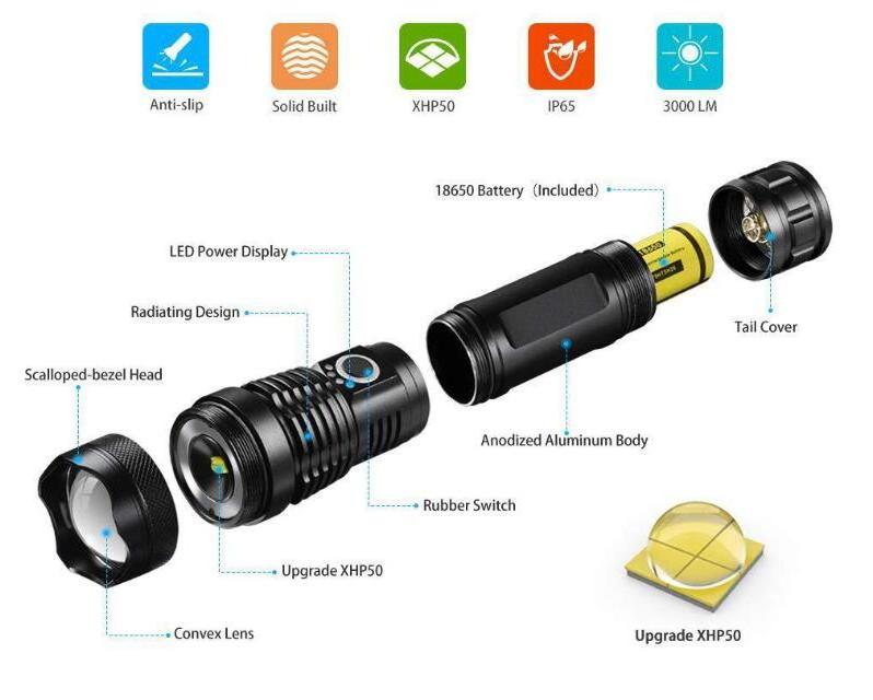 Super Bright LED Xhp50  LED Flashlights 100000 Lumens Tactica Zoom USB Rechargeable Torch Lamp with Power bank