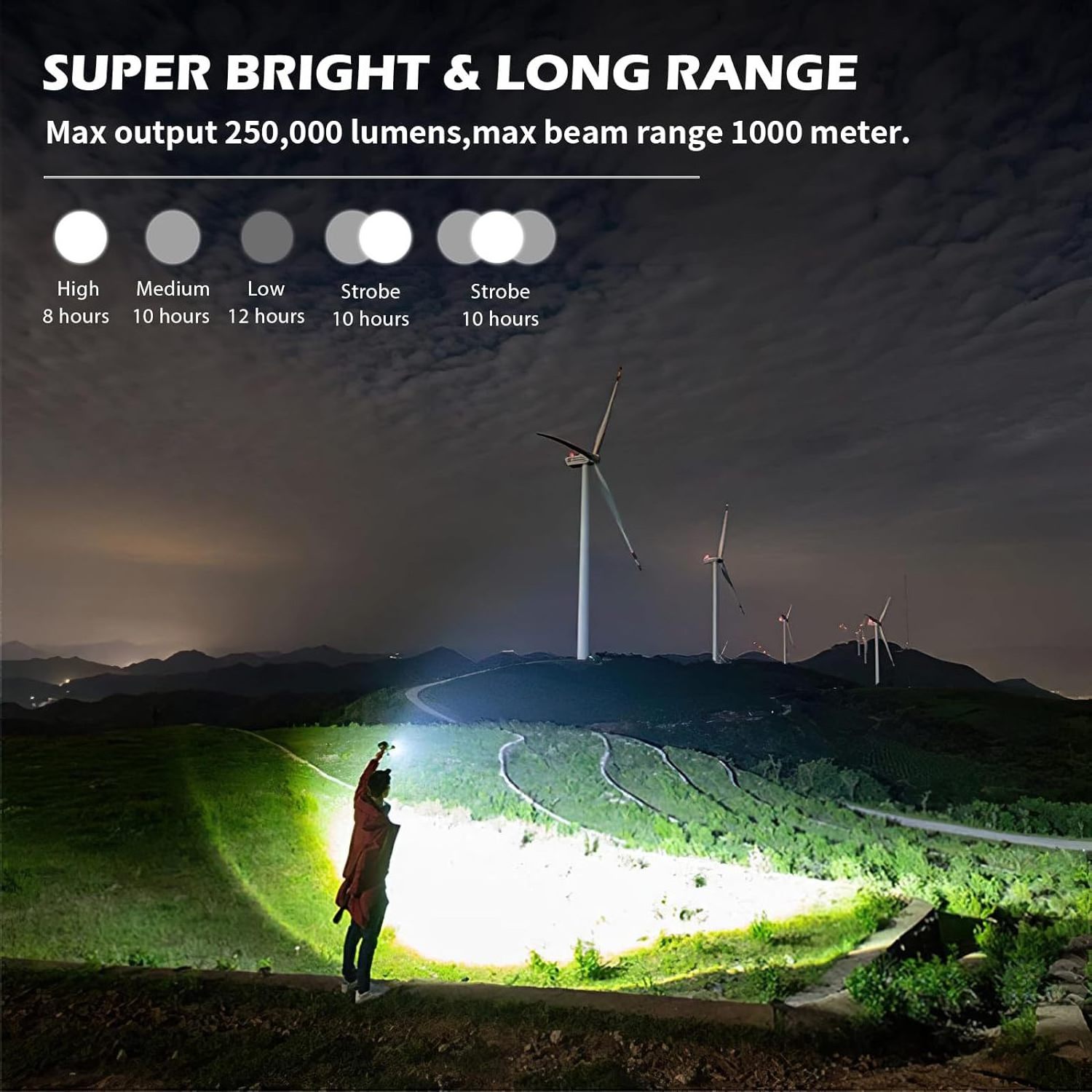 Rechargeable Flashlights 250000 Lumens Super Bright LED Flashlight with USB Cable For Camping Hiking