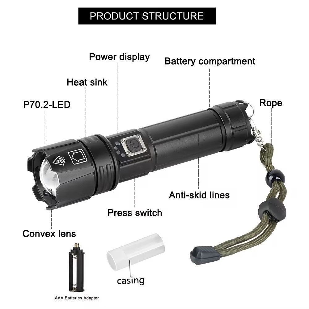 High-Lumen 200000 Lumen XHP70.2 LED Torch Rechargeable Aluminum Body IP65 Handheld Flashlight with Batteries Emergency Camping