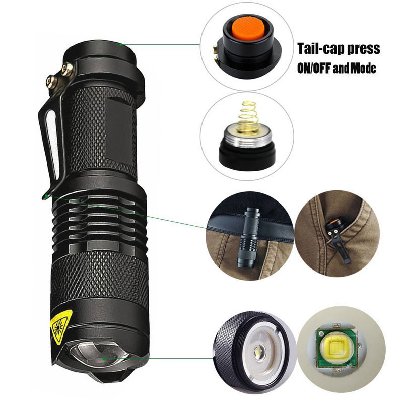 Powerful Aluminum 3W Best Mini LED Zoom Flashlight Pocket Pussy Tactical Torch with Clip