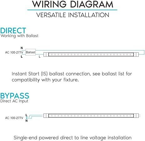 120cm G13 Base 3000-6500K 18w Intertek Lighting T8 Led Glass Tube