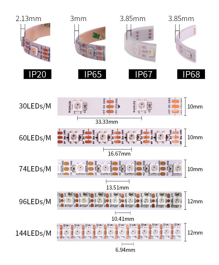 12v 24v 5050 smd flexible ws2811 ws2812b ws2815 rgbw rgbic addressable  outdoor waterproof rgb led strip light