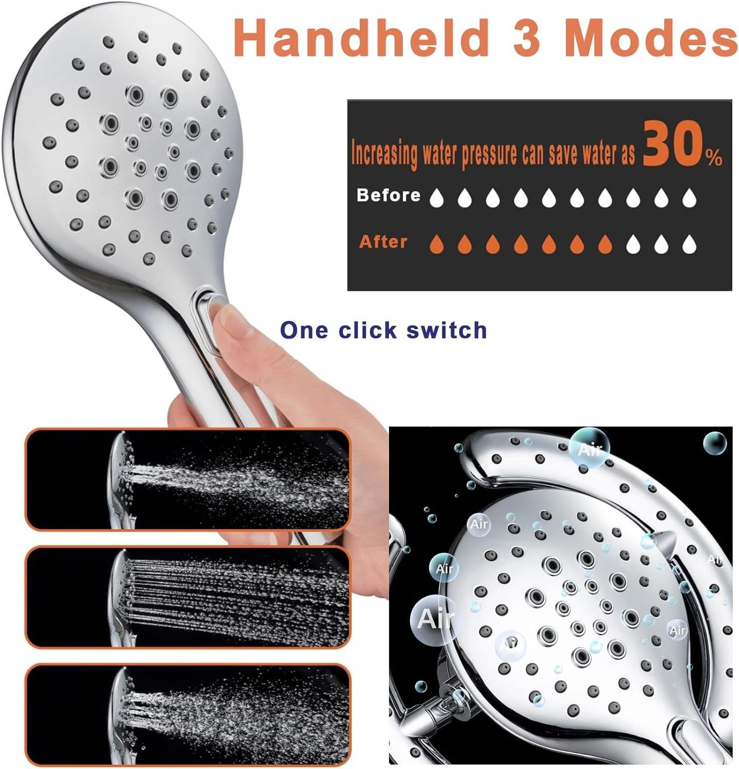 Ningbo Leelongs Magnetic Combo High Pressure Shower Head With 6 Settings Spray Function and 1.8m Stainless Steel Shower Hose