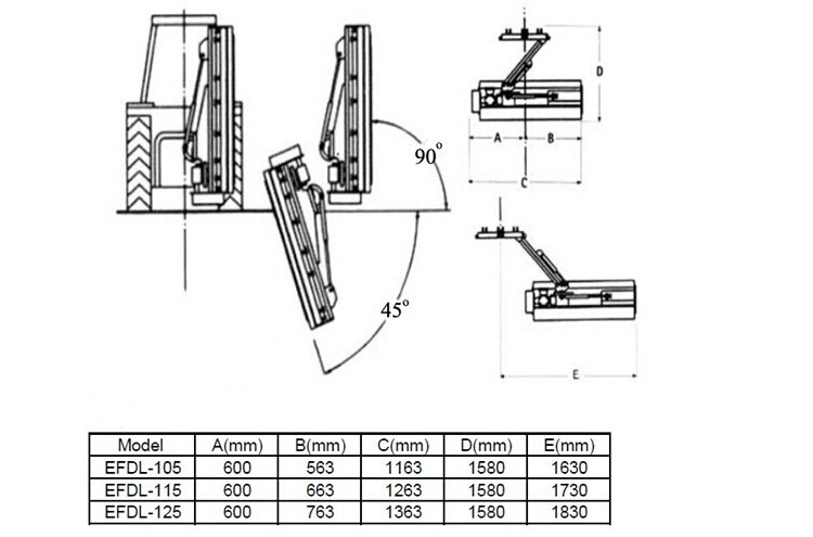 Farm Implements  3 point linkage Verge Flail Mower for tractor with CE for sale