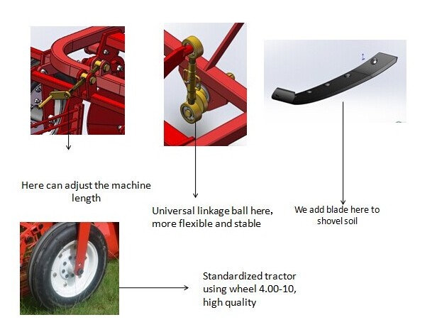 Agricultural mini tractor PTO drive 3-point hitch small potato harvester potato digger