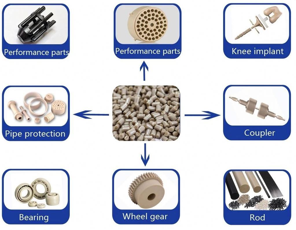 PEEK raw material 770G virgin good price PEEK pellets Thermoplastic PEEK polymer