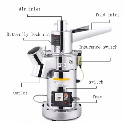 Cassava Leaves Grinding Machine Series Stainless Steel Pulverizer