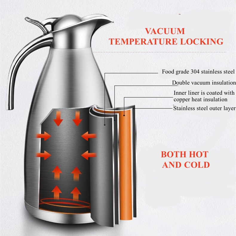 1.5l/2.L Large Capacity Polished Gold Double Wall Insulated All Stainless Steel Water Kettle Tea Pot