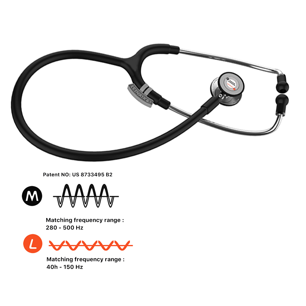 Hot Sale Colorful Noise Resistant Deluxe Dual Head Medical Pediatric Doctors Stethoscope