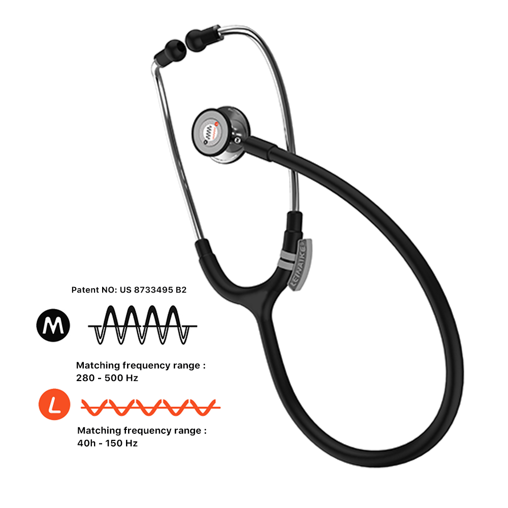 Hot Sale Colorful Noise Resistant Deluxe Dual Head Medical Pediatric Doctors Stethoscope