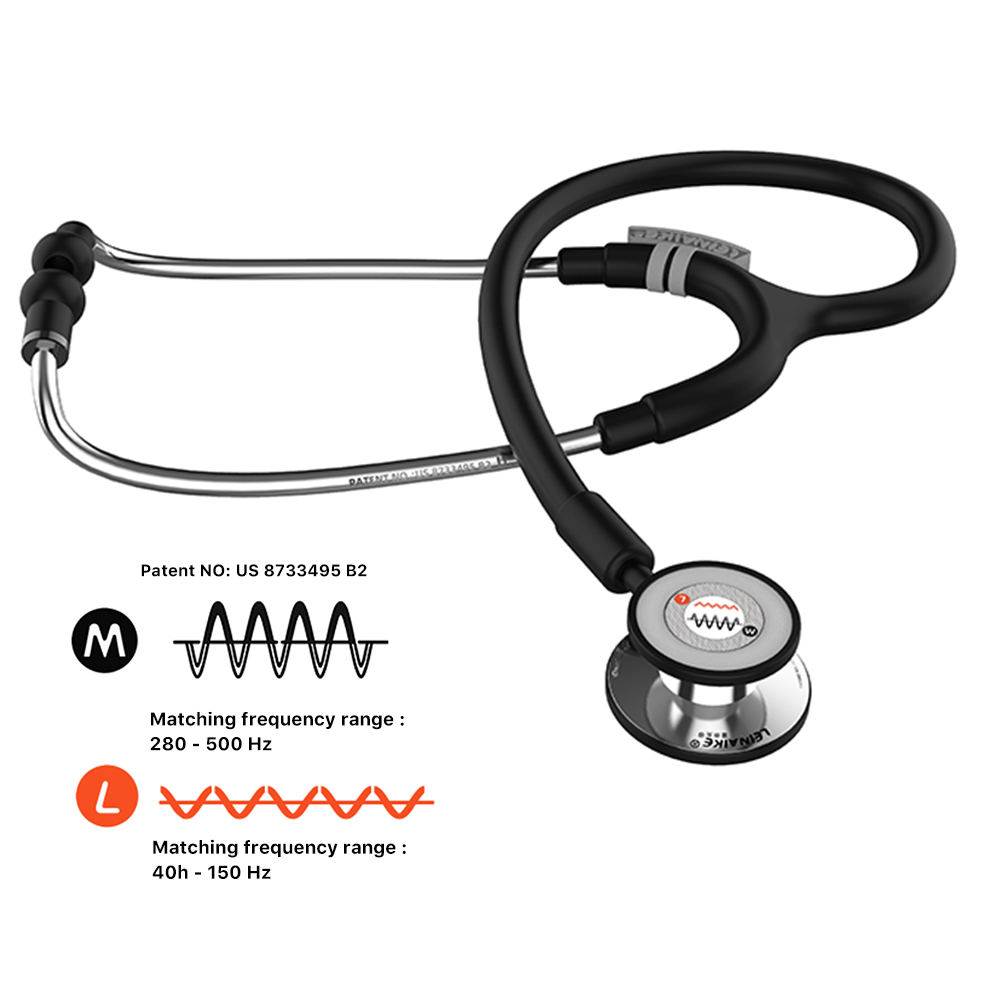 Hot Sale Colorful Noise Resistant Deluxe Dual Head Medical Pediatric Doctors Stethoscope