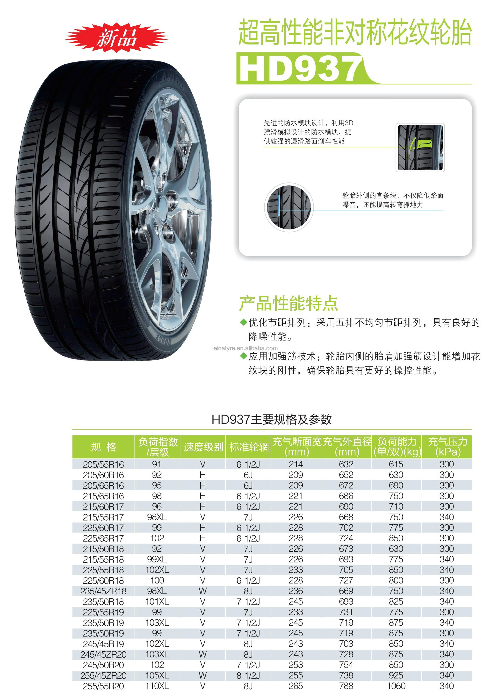 UHP tyre HD937 245/45R19 PCR car tire