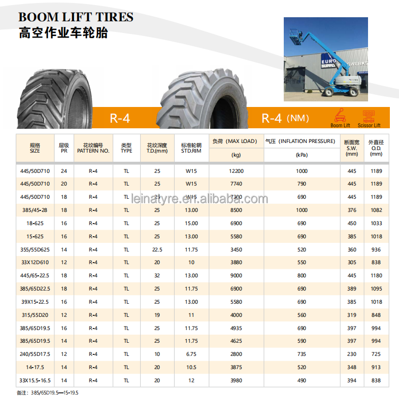 Filled Foam Tyres 385/65D19.5 Superior Quality Boom Lift Tyre 15-19.5