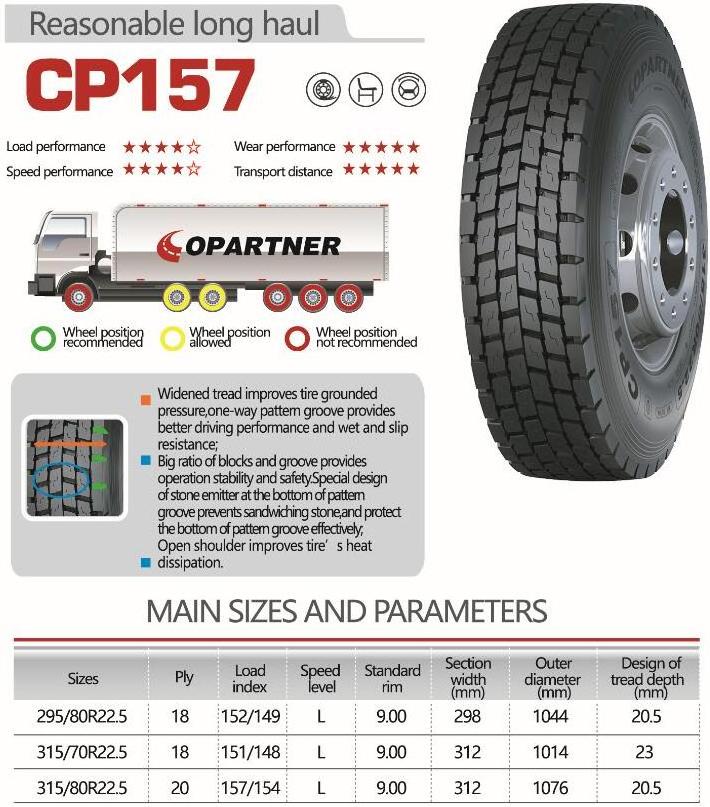 22 ply rating new design truck tire 315/80R22.5 all steel radial tire from China