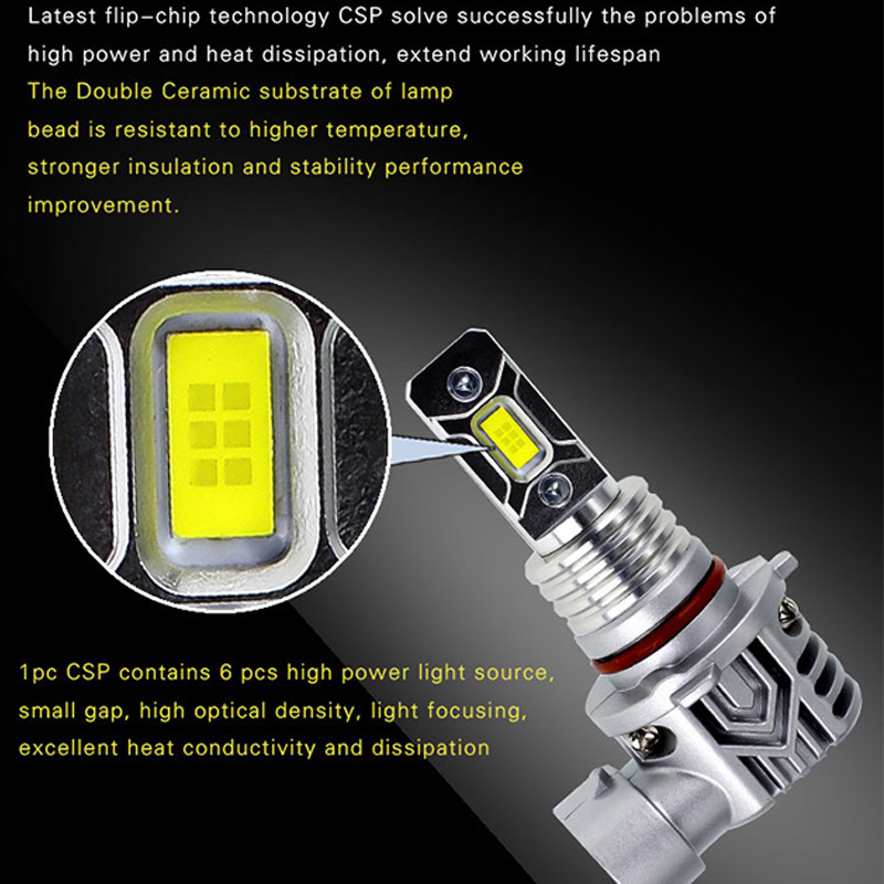 All In One Fanless H1 H3 LED Headlight Bulb 80W Canbus H4 H7 H8 H9 H10 H11 H16 JP 9005 9006 9012 H13 H15 LED Lamp Auto Parts 12V