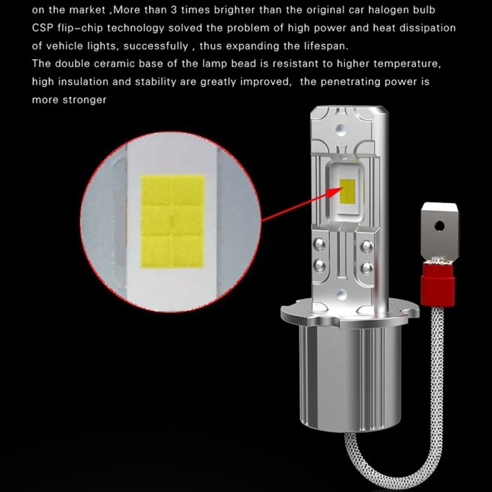 Mini Size H1 H3 H4 H7 LED Fog Light Bulb 12V 60W Canbus 4000LM CSP 3570 H11 9005 9006 880 881 Fanless Auto lighting Accessories