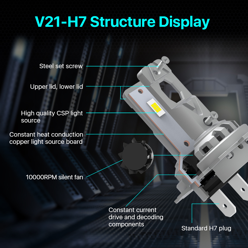 Factory Producer H7 H18 LED Headlight Bulb 1:1 Mini Size 80W Canbus 10000LM CSP 3570 H1 H3 H4 H11 90005 9006 Auto Led Lampadina