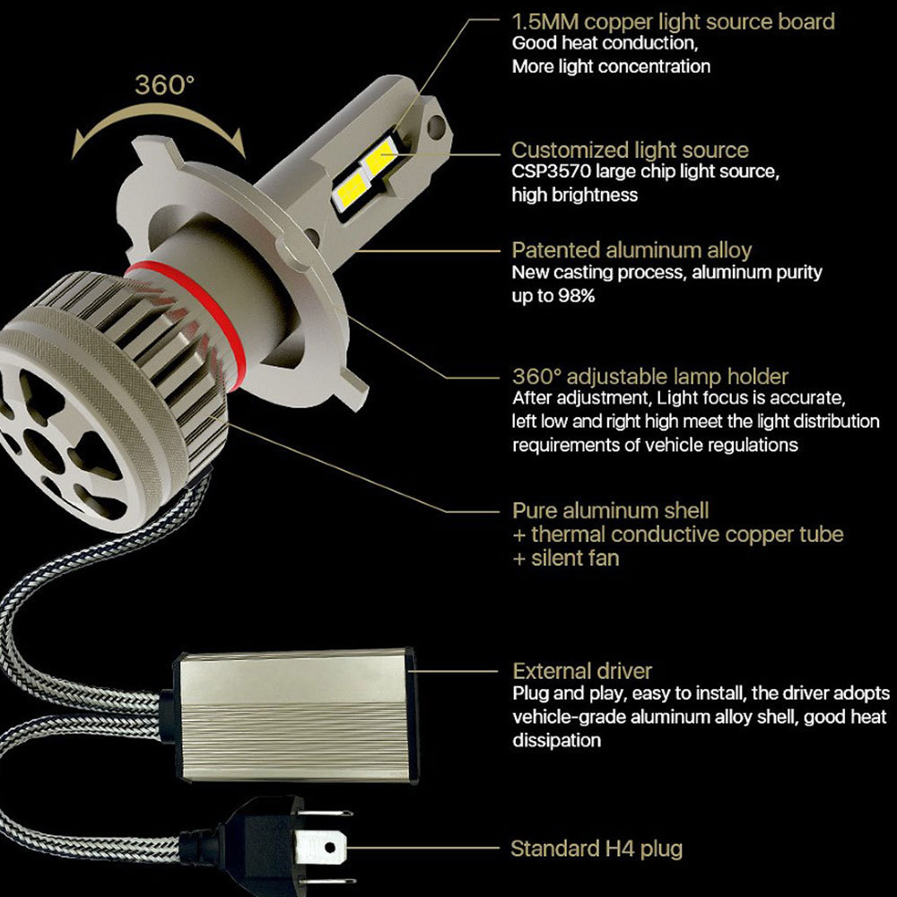 Factory Made H1 H3 H4 H7 H11 9005 9006 9007 9012 LED Headlight Bulb 100W Canbus 20000LM CSP 3570 Ampoule de phare LED H13 H15