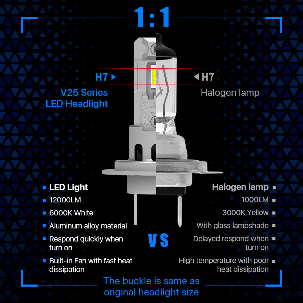 Factory Price H1 H3 LED Headlight Bulb 100W Canbus 10000LM 1:1 Size H4 H7 H18 Auto AMPOULE LED Lamp 9005 9006 12V Car LED Lights