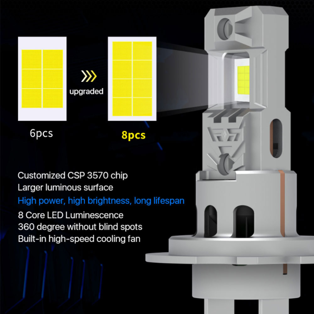 Factory Price H1 H3 LED Headlight Bulb 100W Canbus 10000LM 1:1 Size H4 H7 H18 Auto AMPOULE LED Lamp 9005 9006 12V Car LED Lights