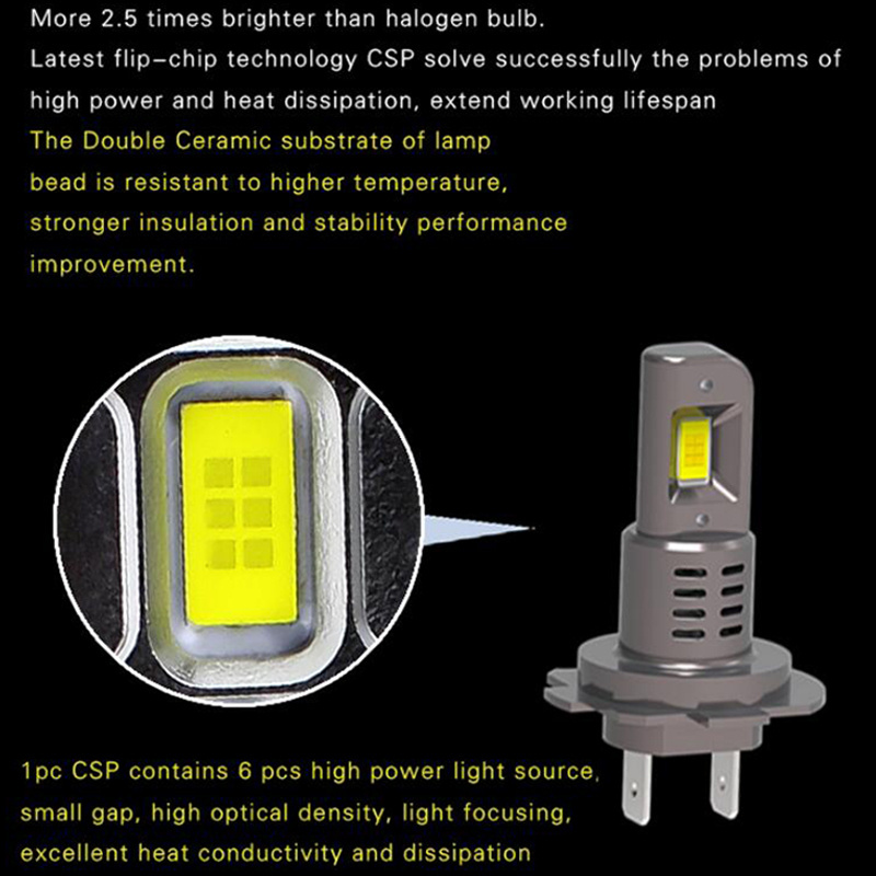 Factory OEM H7 LED Fog Light Mini Size 1:1 Lampade Led H1 H3 H4 H11 H18 9005 9006 80W Canbus 4000LM CSP 3570 Auto LED Headlight