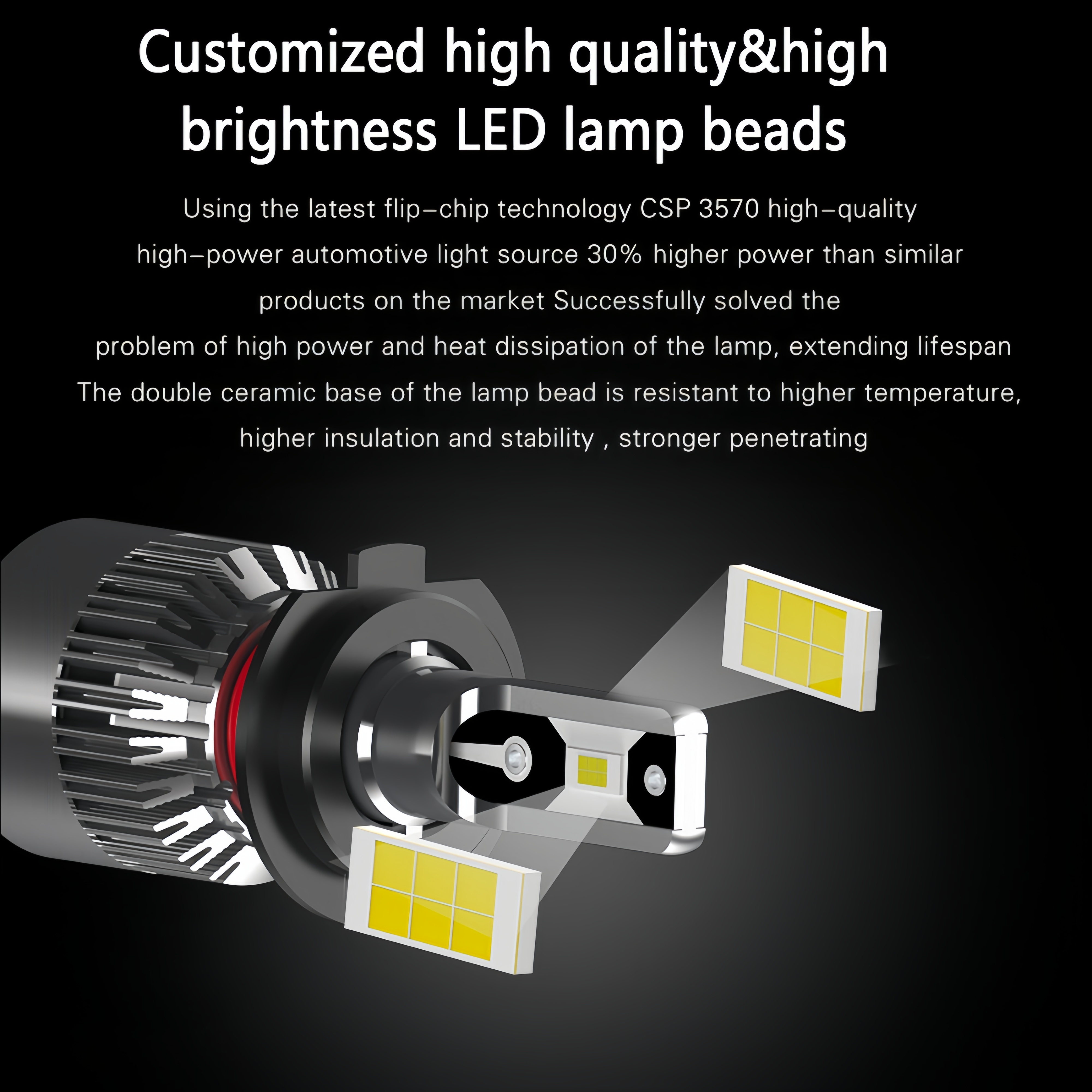 12000lm High Brightness H7 H4 H11 Car LED Headlight 60W CSP H1 H3 880 881 9012 Lamp Beads Auto Headlamp Bulb Stable Lumen Output