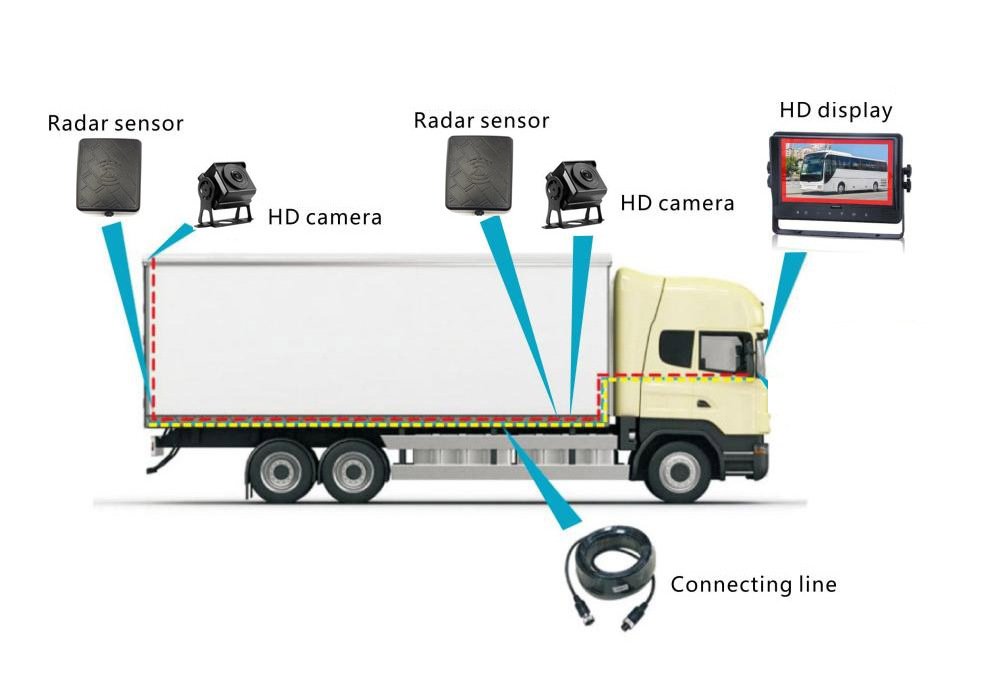 forklift collision warning system PWAS proximity warning alert system