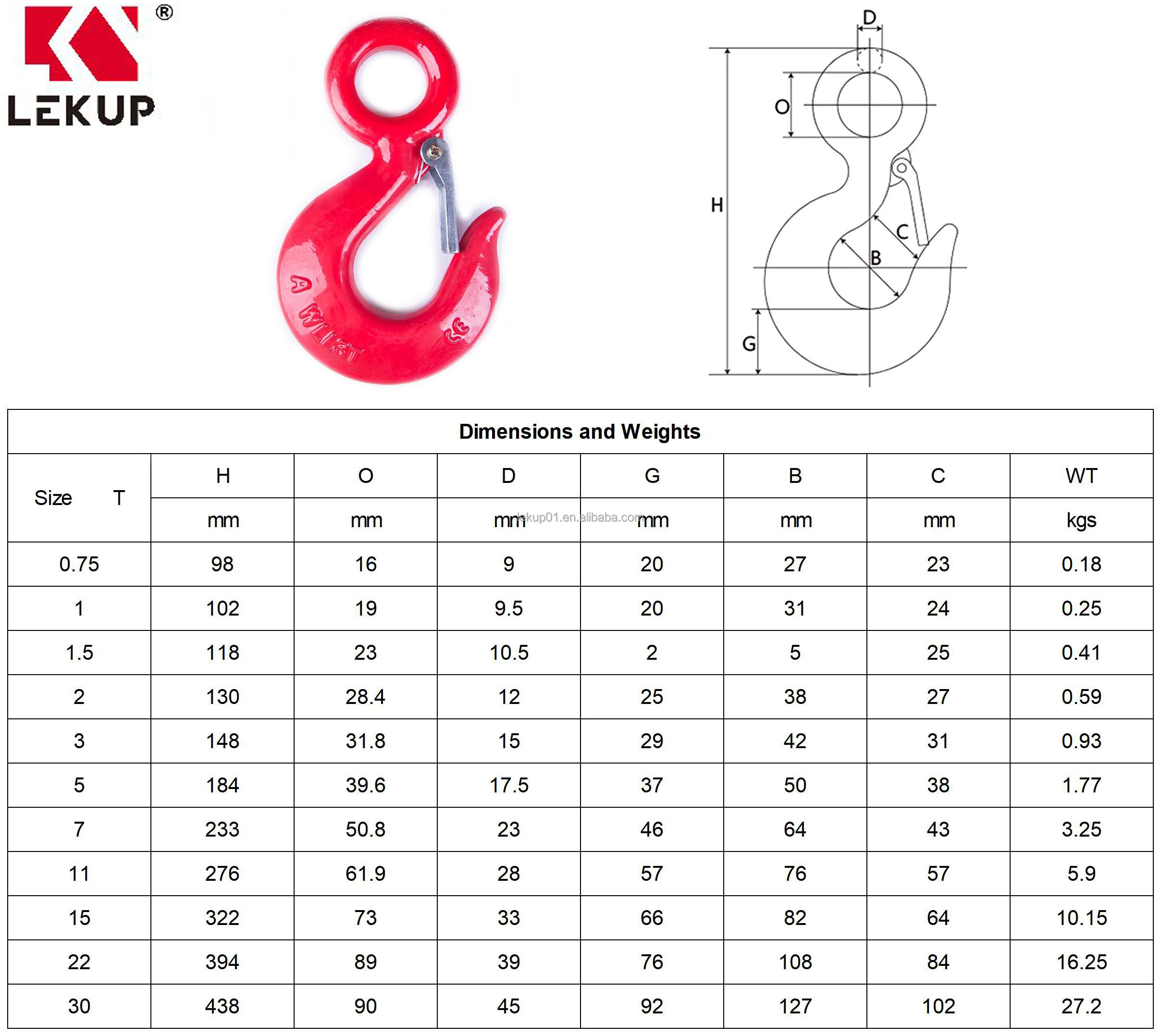 High Quality Alloy Steel Forged Crane Lifting Chain Hoist Hook with Safety Latch Manufacturer 320A Lifting Eye Hoist Hook