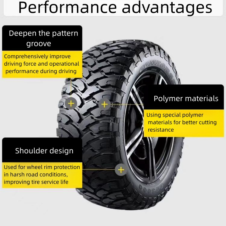 35/12.5R24 extreme mud tires