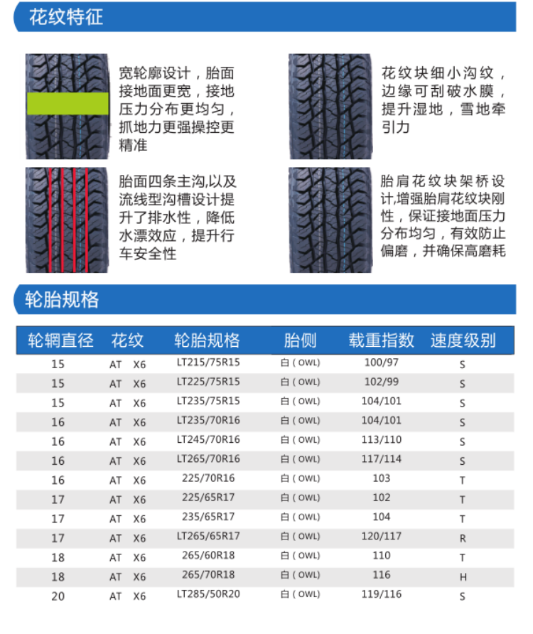 tires off-road 265/65R17