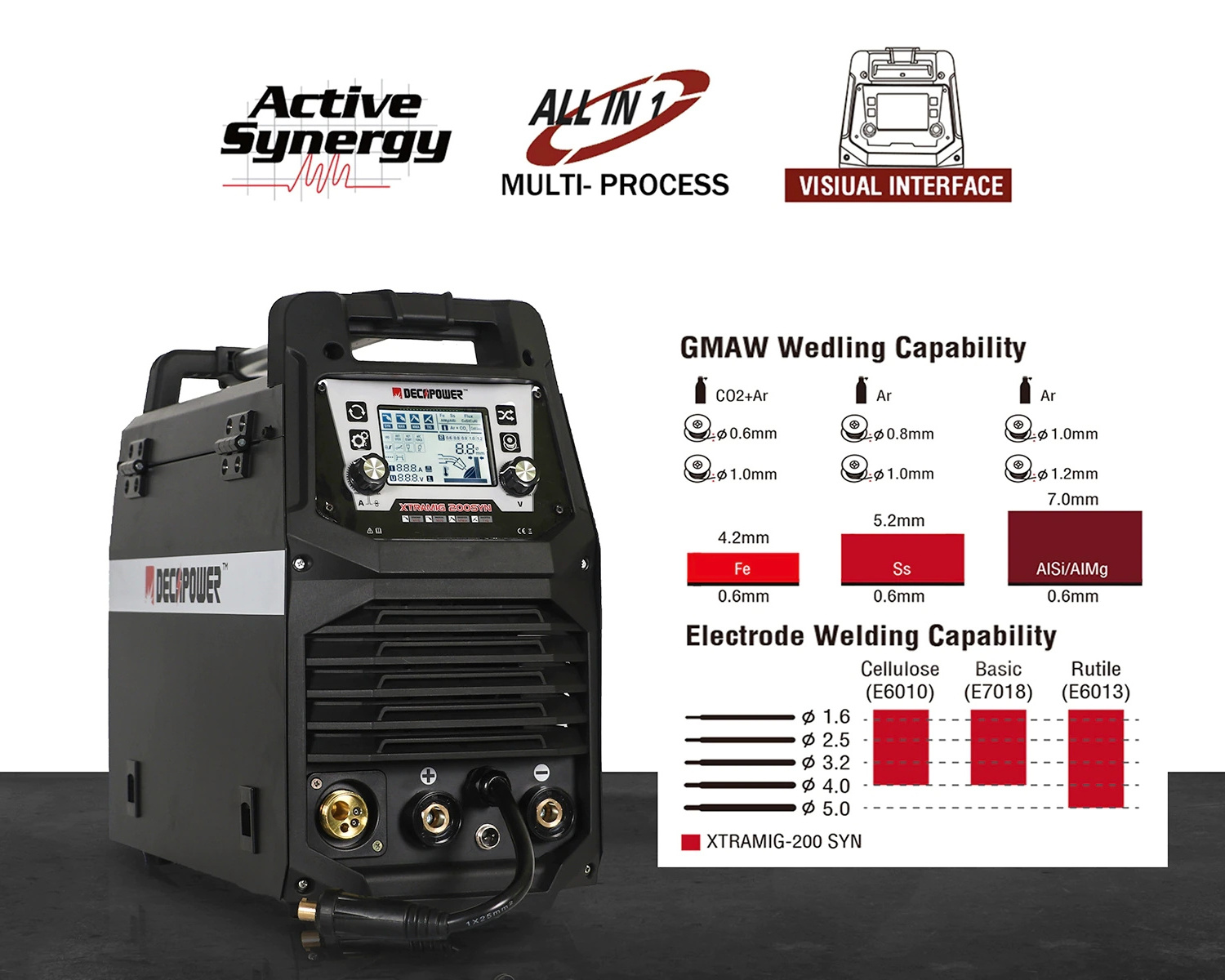 Decapower portable synergic inverter igbt  Mig mag tig mma 200A Co2 gas gasless welding machine