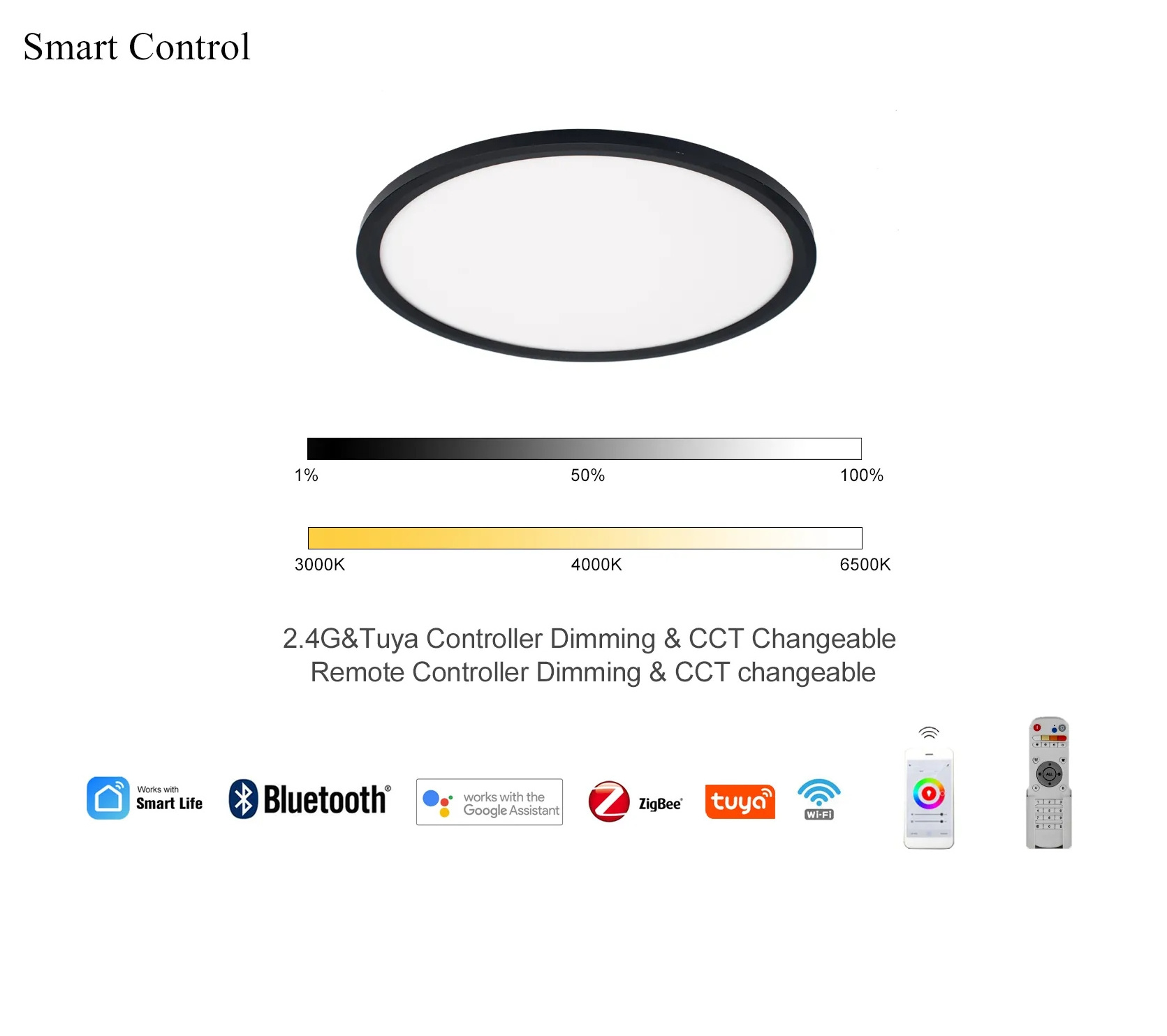 indoor white round ce Rosh 30w 40w 48w 72w led ceiling light