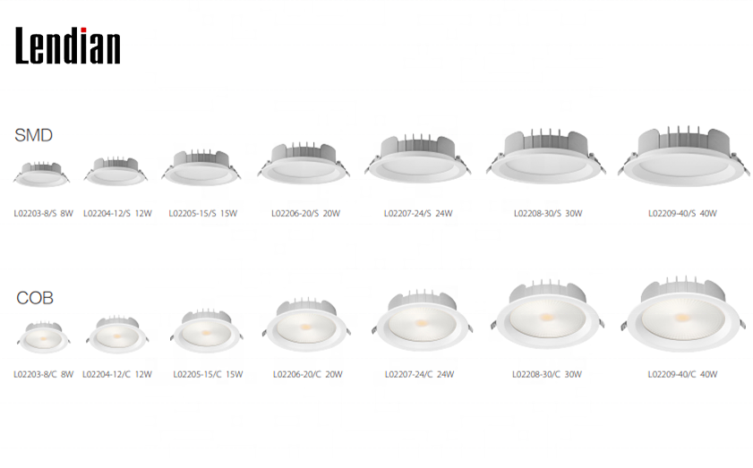 Saving Round Good Price Slim Recessed LED Panel Pot Lights 2.5 3 3.5 4 5 6 inch Modern Hotel Anti-Glare Downlights