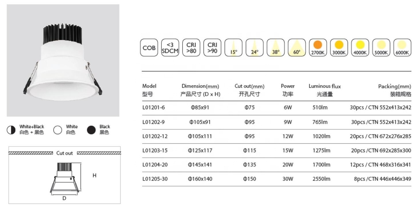 Recessed 6W 9W 12W 15W 20W 30W Led Spot Light Home Ceiling Spotlight 360 Degree Adjustable Cob Light Downlight