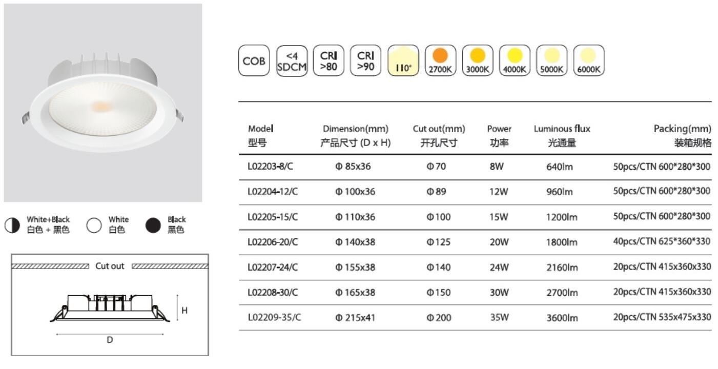 China zhongshan lighting factory CE commercial ip20 ip44 embedded indoor CCT Tuya dimming ceiling recessed led downlight