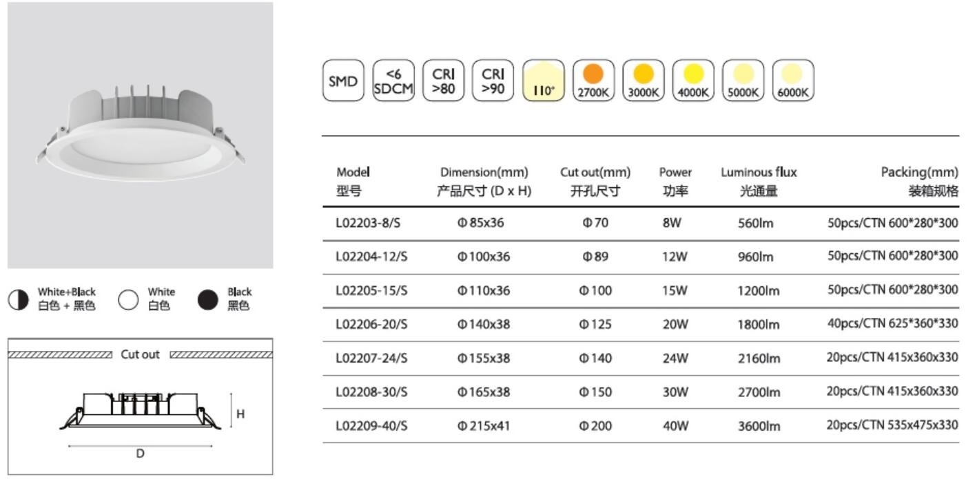 China zhongshan lighting factory CE commercial ip20 ip44 embedded indoor CCT Tuya dimming ceiling recessed led downlight