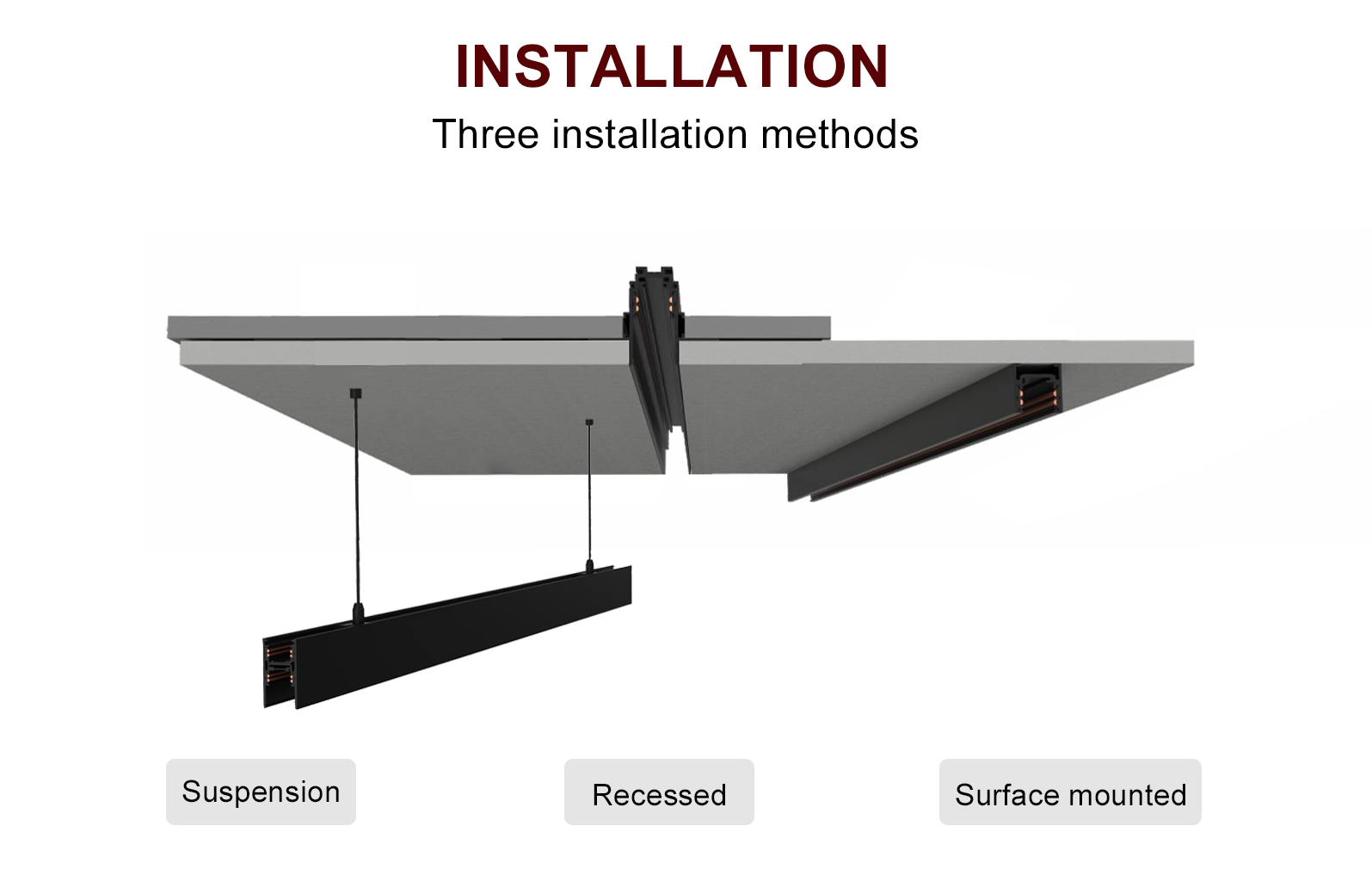 Lendian New Trend 48V Commercial Ceiling Lamp COB Spotlight Rail Linear Ultra Thin Magnetic Led Track Light