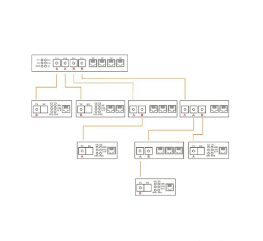 media converter 8 sfp 2 rj45 gigabit optical fiber switch for ip camera UTP Fiber Optical switch