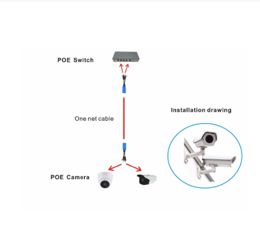 Popular Hot selling 1pair RJ45 splitter combiner  two POE camera use one net cable POE Adapter Cable Connectors Passive Power Cable