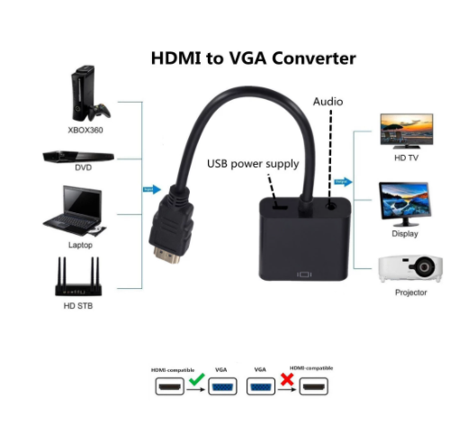 Best quality Popular Hot selling HD 1080P HDMI To VGA Cable Converter With Audio Power Supply HDMI Male To VGA Female Converter Adapter for Tablet laptop PC TV