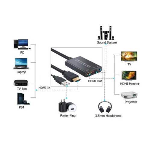 4K HDMI Audio Extractor HDMI To HDMI And Optical TOSLINK SPDIF+3.5Mm Stereo Audio Extractor Splitter HDCP 1.4 DAC Digital To Ana