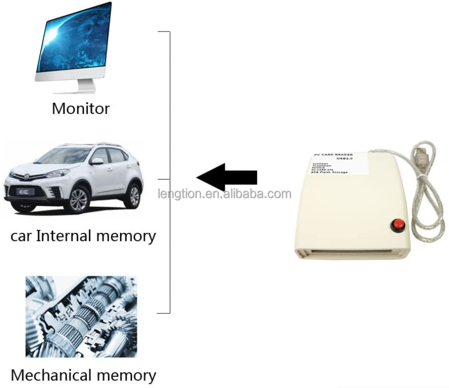 New arrival USB2.0 interface PCMCIA card reader 68pin read FLASH /DISK card /ATA card