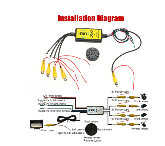 4  in 1 out car video reversing video switch box car blind spot camera video switch box Wireless Remote Control Intelligent