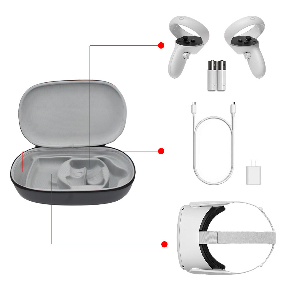 Travel Protective Case for Oculus Quest 2 VR Gaming Headset and Touch Controllers Accessories Includes VR Stand Lens