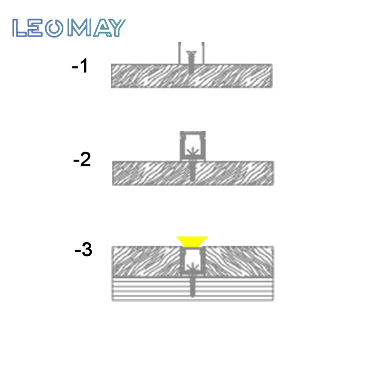 EU Warehouse Customized Surface Mounted Square LED Strip Light Aluminium Extrusion Profile LED Aluminum Profile Channel