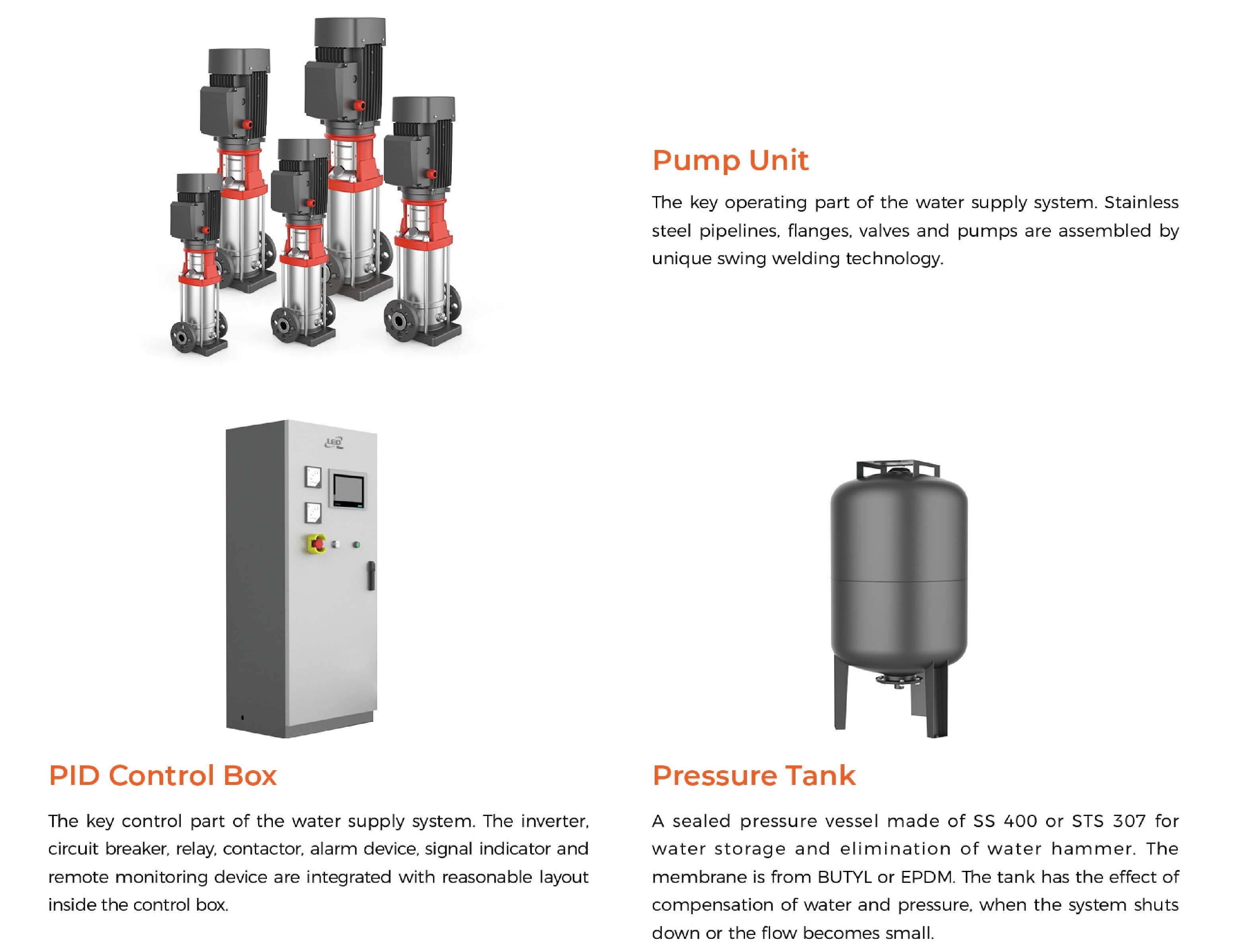 LEO BWS PID control Non-negative pressure booster system