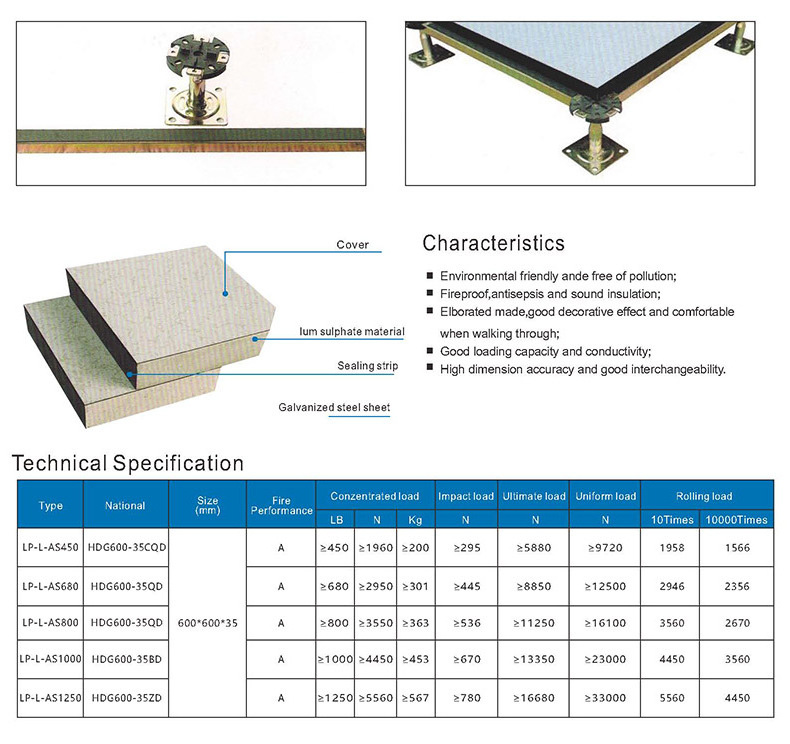 ningbo lepin factory price list 600x600 calcium sulphate raised floor panel raised access floor in ceramic (granite) for office