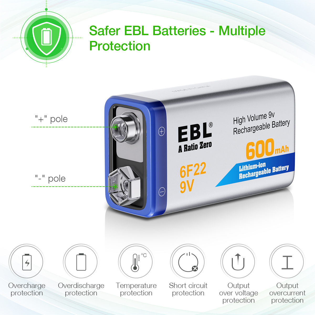 Rechargeable EBL Rechargeable 9 Volt Battery Hot Sale 9v Li-ion Batteries 9v Lithium Battery