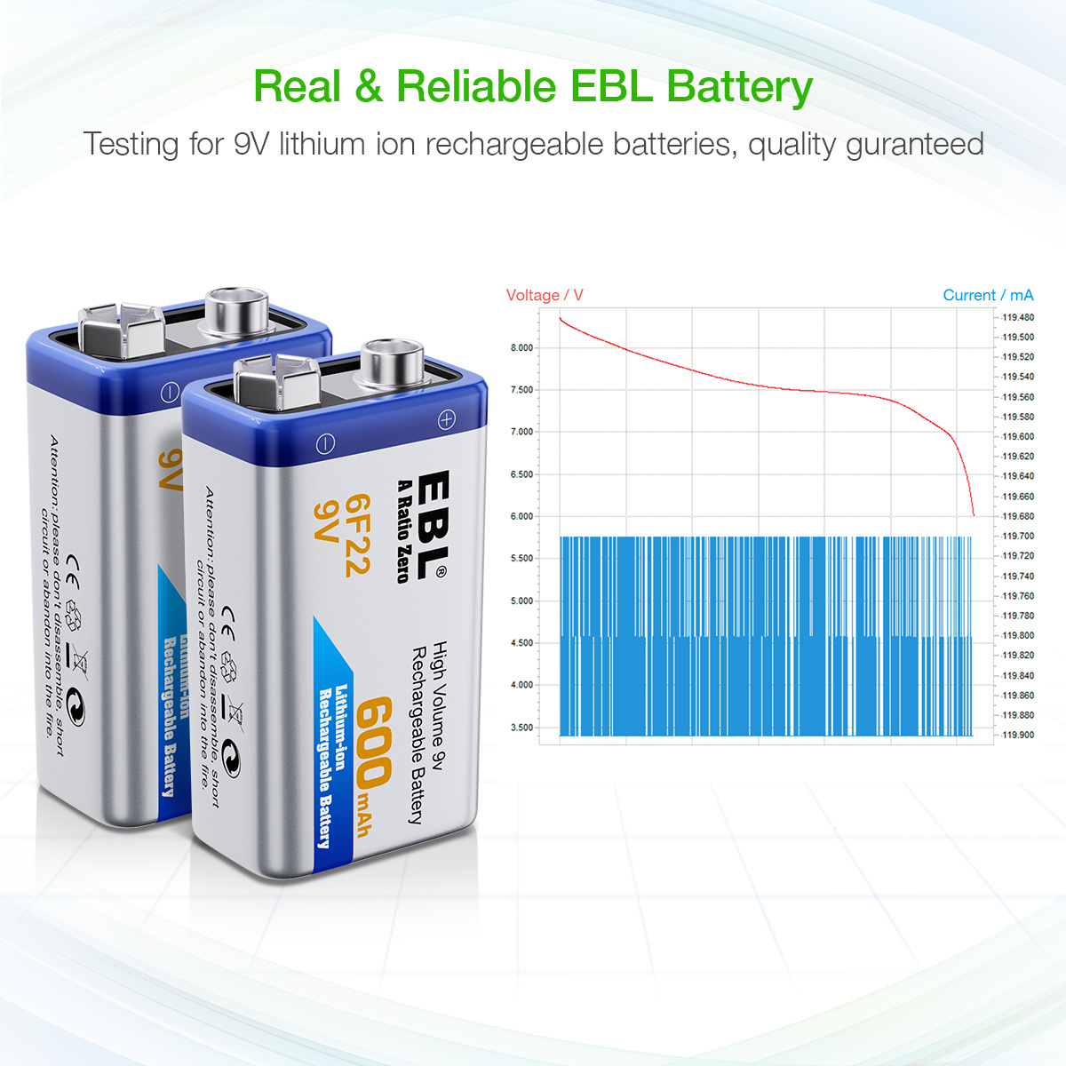 Rechargeable EBL Rechargeable 9 Volt Battery Hot Sale 9v Li-ion Batteries 9v Lithium Battery