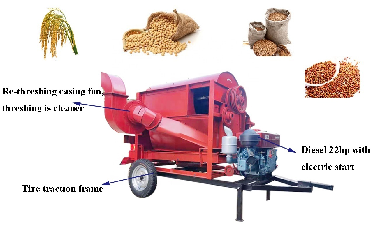 Foot Powered Wheat Thresher Machine Pakistan Paddy Thresher Rice Thresher Machine